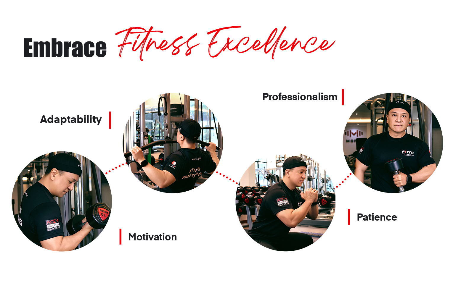 https://ministryoffitness.com/wp-content/uploads/2024/01/Embrace-Fitness-Excellence.png